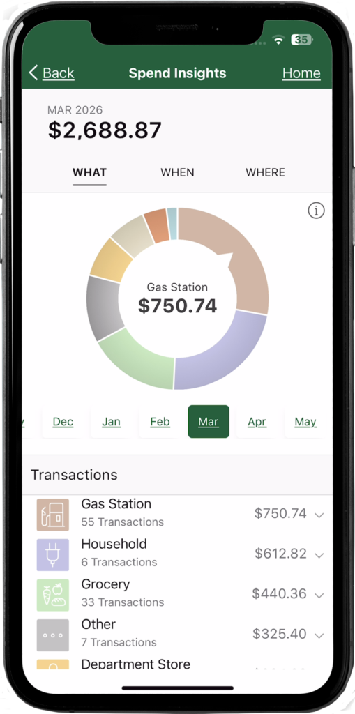 Sceenshot of spend insights inside Card Manager right within the Woodlands Bank Mobile Banking app